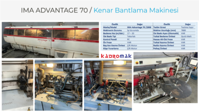 IMA Advantage 70 Edge Banding Machine