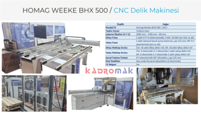 Homag Weeke BHX 500 CNC Drilling Machine