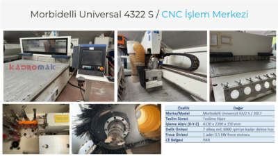 SCM Morbidelli Universal 4322 S CNC Machining Center